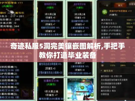 奇迹私服5洞完美镶嵌图解析,手把手教你打造毕业装备