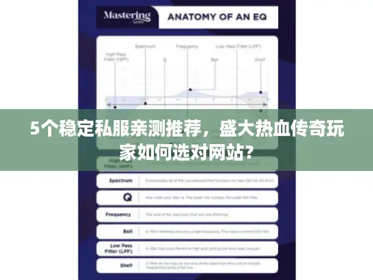 5个稳定私服亲测推荐，盛大热血传奇玩家如何选对网站？