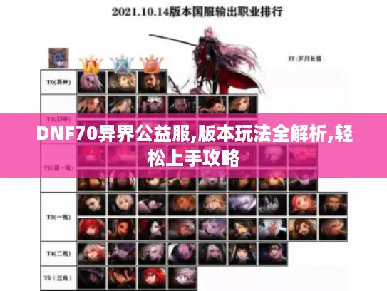 DNF70异界公益服,版本玩法全解析,轻松上手攻略