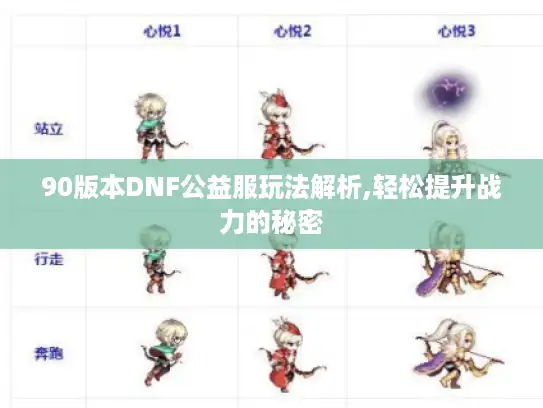 90版本DNF公益服玩法解析,轻松提升战力的秘密