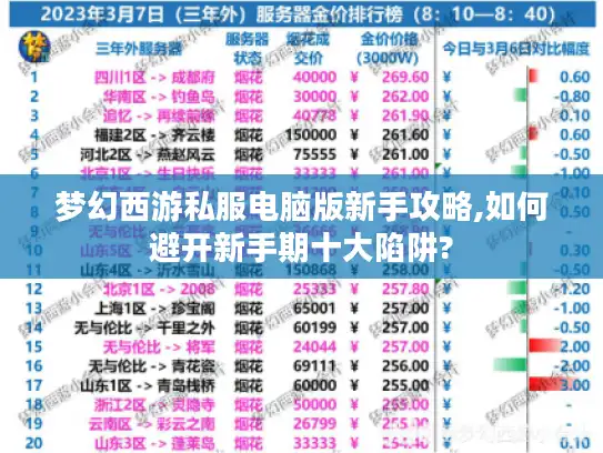 梦幻西游私服电脑版新手攻略,如何避开新手期十大陷阱?