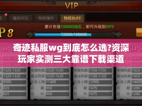 奇迹私服wg到底怎么选?资深玩家实测三大靠谱下载渠道 奇迹私服wg到底怎么选?资深玩家实测三大靠谱下载渠道