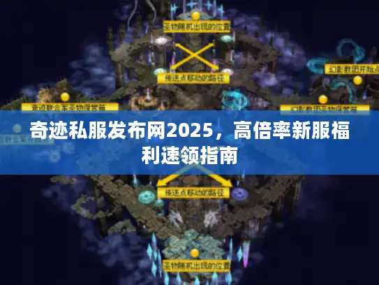 奇迹私服发布网2025，高倍率新服福利速领指南