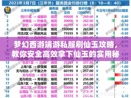 梦幻西游端游私服刷仙玉攻略,教你安全高效拿下仙玉的实用秘籍 梦幻西游端游私服刷仙玉攻略,教你安全高效拿下仙玉的实用秘籍