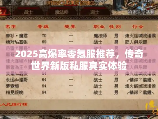 2025高爆率零氪服推荐，传奇世界新版私服真实体验