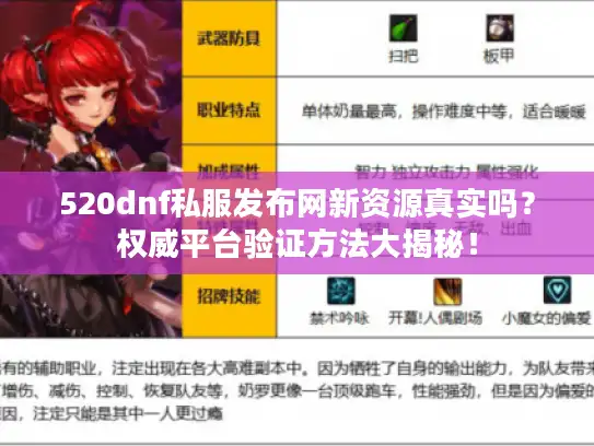 520dnf私服发布网新资源真实吗？权威平台验证方法大揭秘！