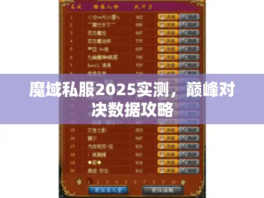魔域私服2025实测，巅峰对决数据攻略
