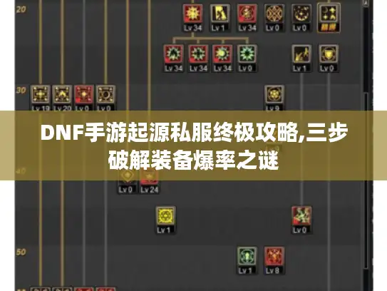 DNF手游起源私服终极攻略,三步破解装备爆率之谜