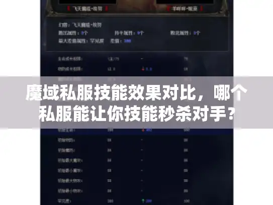 魔域私服技能效果对比，哪个私服能让你技能秒杀对手？