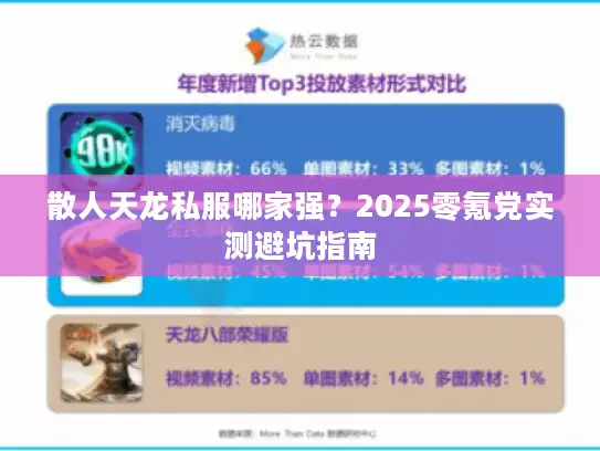 散人天龙私服哪家强？2025零氪党实测避坑指南