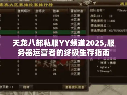 天龙八部私服YY频道2025,服务器运营者的终极生存指南