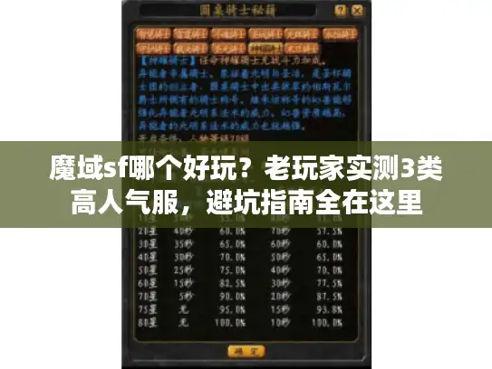 魔域sf哪个好玩?老玩家实测3类高人气服,避坑指南全在这里 魔域sf哪个好玩?老玩家实测3类高人气服,避坑指南全在这里