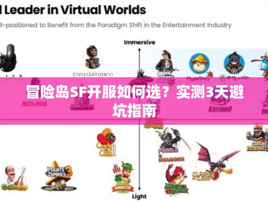 冒险岛SF开服如何选？实测3天避坑指南