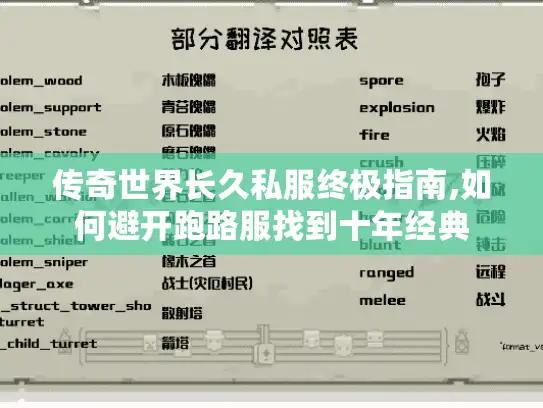 传奇世界长久私服终极指南,如何避开跑路服找到十年经典 传奇世界长久私服终极指南,如何避开跑路服找到十年经典