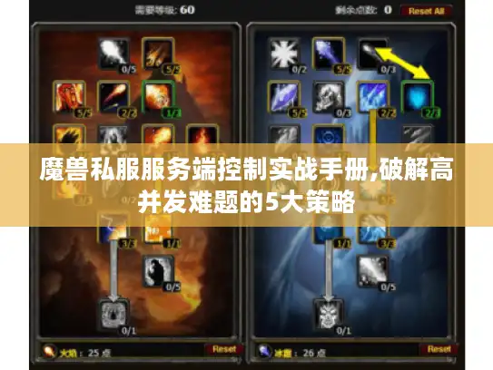 魔兽私服服务端控制实战手册,破解高并发难题的5大策略 魔兽私服服务端控制实战手册,破解高并发难题的5大策略