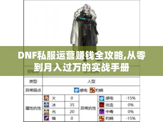 DNF私服运营赚钱全攻略,从零到月入过万的实战手册