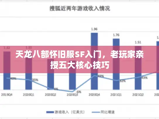 天龙八部怀旧服SF入门，老玩家亲授五大核心技巧