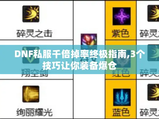 DNF私服千倍掉率终极指南,3个技巧让你装备爆仓
