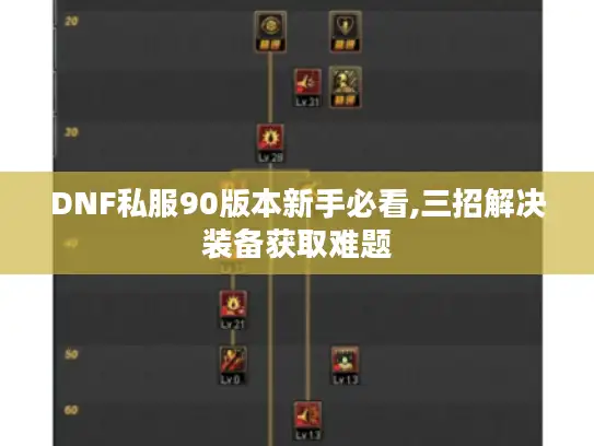 DNF私服90版本新手必看,三招解决装备获取难题