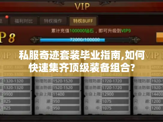 私服奇迹套装毕业指南,如何快速集齐顶级装备组合?