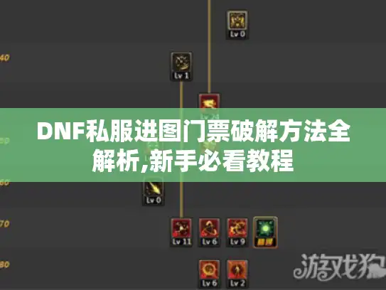 DNF私服进图门票破解方法全解析,新手必看教程