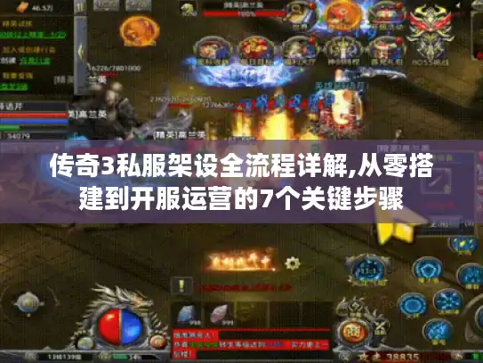 传奇3私服架设全流程详解,从零搭建到开服运营的7个关键步骤