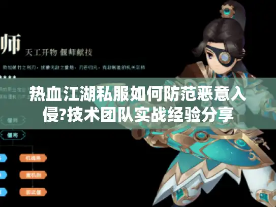热血江湖私服如何防范恶意入侵?技术团队实战经验分享