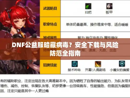 DNF公益服暗藏病毒?安全下载与风险防范全指南 DNF公益服暗藏病毒?安全下载与风险防范全指南