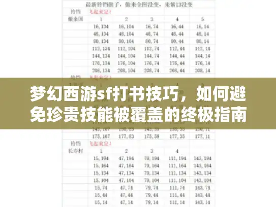 梦幻西游sf打书技巧，如何避免珍贵技能被覆盖的终极指南