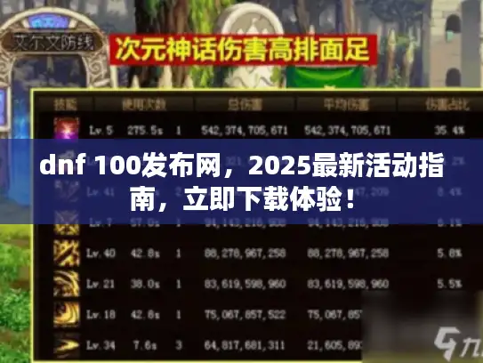 dnf 100发布网，2025最新活动指南，立即下载体验！