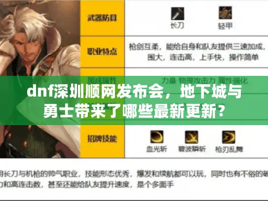 dnf深圳顺网发布会，地下城与勇士带来了哪些最新更新？