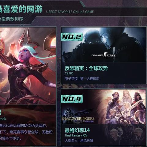 《黑神话悟空》隐藏关卡攻略：快速进入方法揭秘