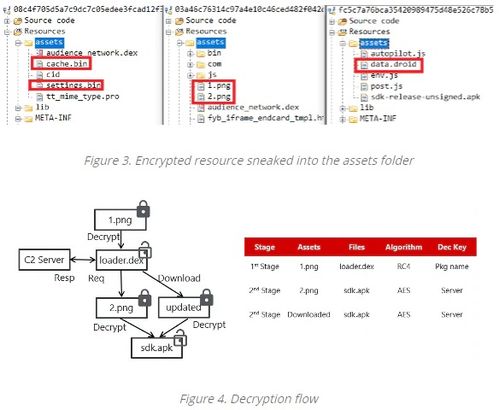 SNAPSNAP实况解说，揭秘高效流程！