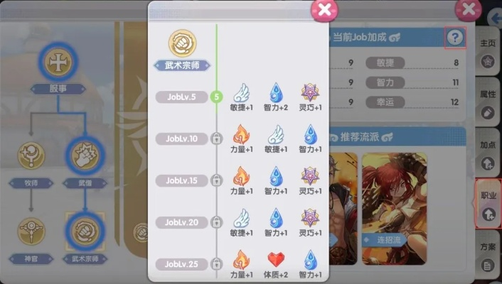 《仙境传说新启航》角色培养攻略，快速提升技巧揭秘