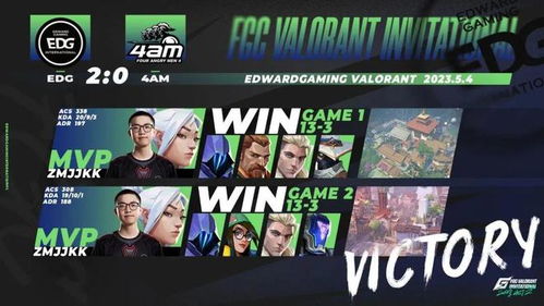 无畏契约2025首尔赛8月6日战况揭晓！谁能夺冠？