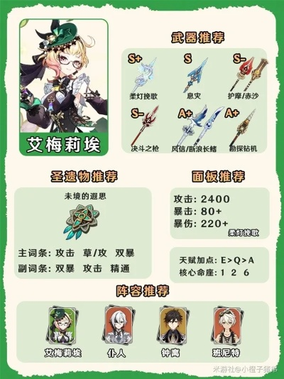 原神4.8艾梅莉埃配队攻略，轻松提升战力