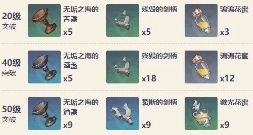 原神4.8新武器柔灯挽歌属性揭秘