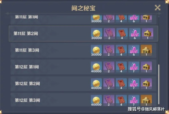 原神香入门奖励揭秘！快速提升攻略