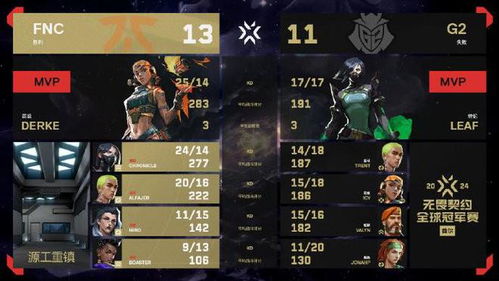 无畏契约冠军赛奖励怎么得？快速攻略！