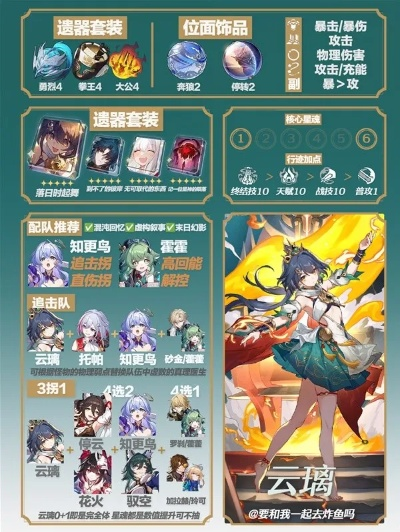 崩坏星穹铁道云璃最佳搭配