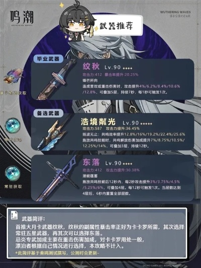 《鸣潮》长离养成攻略：武器、声骸搭配技巧