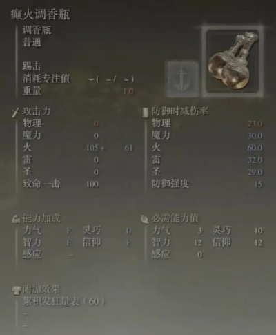 艾尔登法环DLC调香瓶攻略:战灰位置+火花香技巧 艾尔登法环DLC调香瓶攻略:战灰位置+火花香技巧