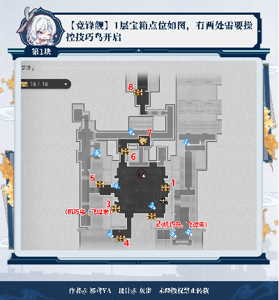 崩坏星穹铁道2.3晖长石号宝箱全收集攻略