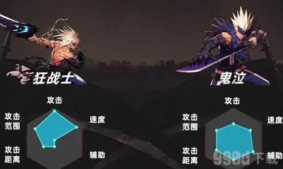 DNF手游鬼泣/狂战士转职选哪个？鬼剑士必看攻略