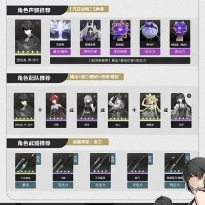 《鸣潮》湮灭C级全面培养,快速提升攻略 《鸣潮》湮灭C级全面培养,快速提升攻略