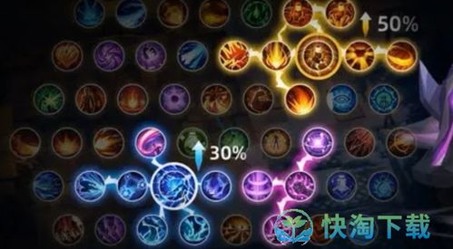 《火炬之光无限》召唤1开荒必看攻略！快速升级攻略