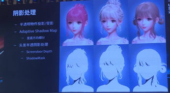 《无限暖暖》晕3D设置攻略!快速缓解技巧大揭秘! 《无限暖暖》晕3D设置攻略!快速缓解技巧大揭秘!