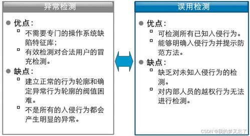 《异环》奇点测试配置揭秘：必备配置清单！