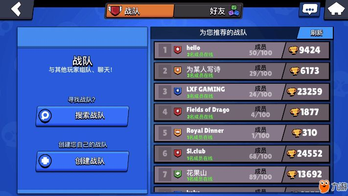 《荒野》历战个体快速解锁攻略