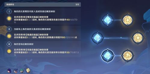 解限机鸣神配件搭配攻略：告别限制，轻松升级